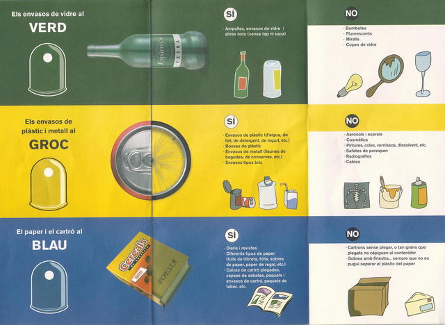 Informaci&oacute; sobre el reciclatge